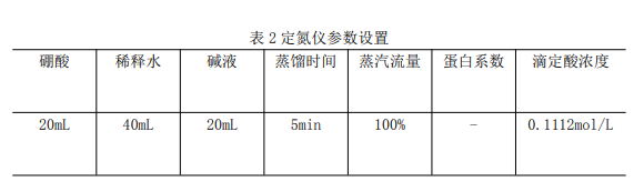 參數(shù)設置