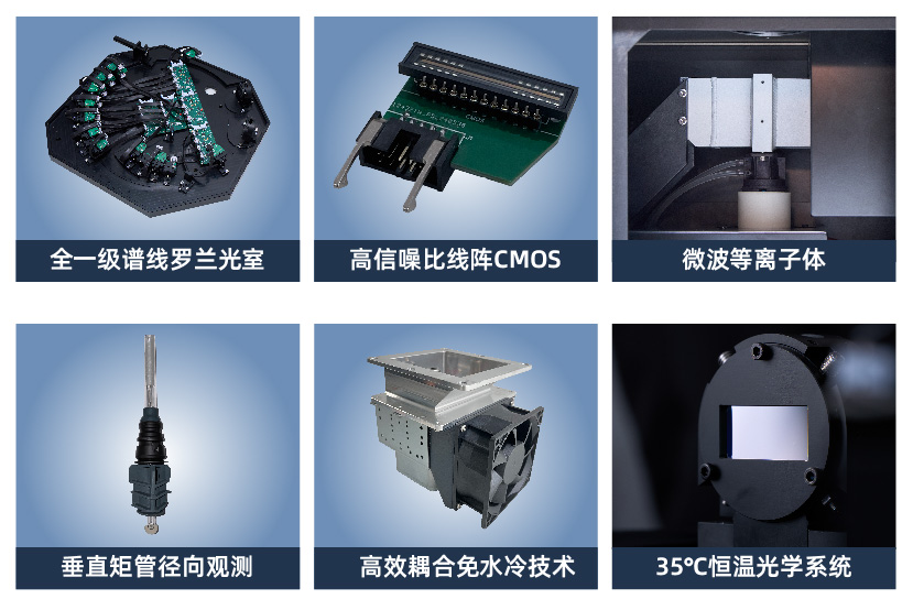 微波等離子體原子發(fā)射光譜儀6大創(chuàng)新技術