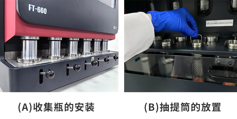 (a)收集瓶的安裝；(b)抽提筒的放置